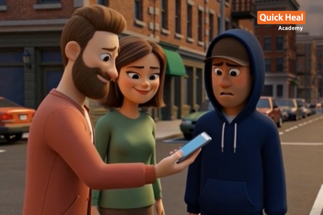 Scenario based Videos